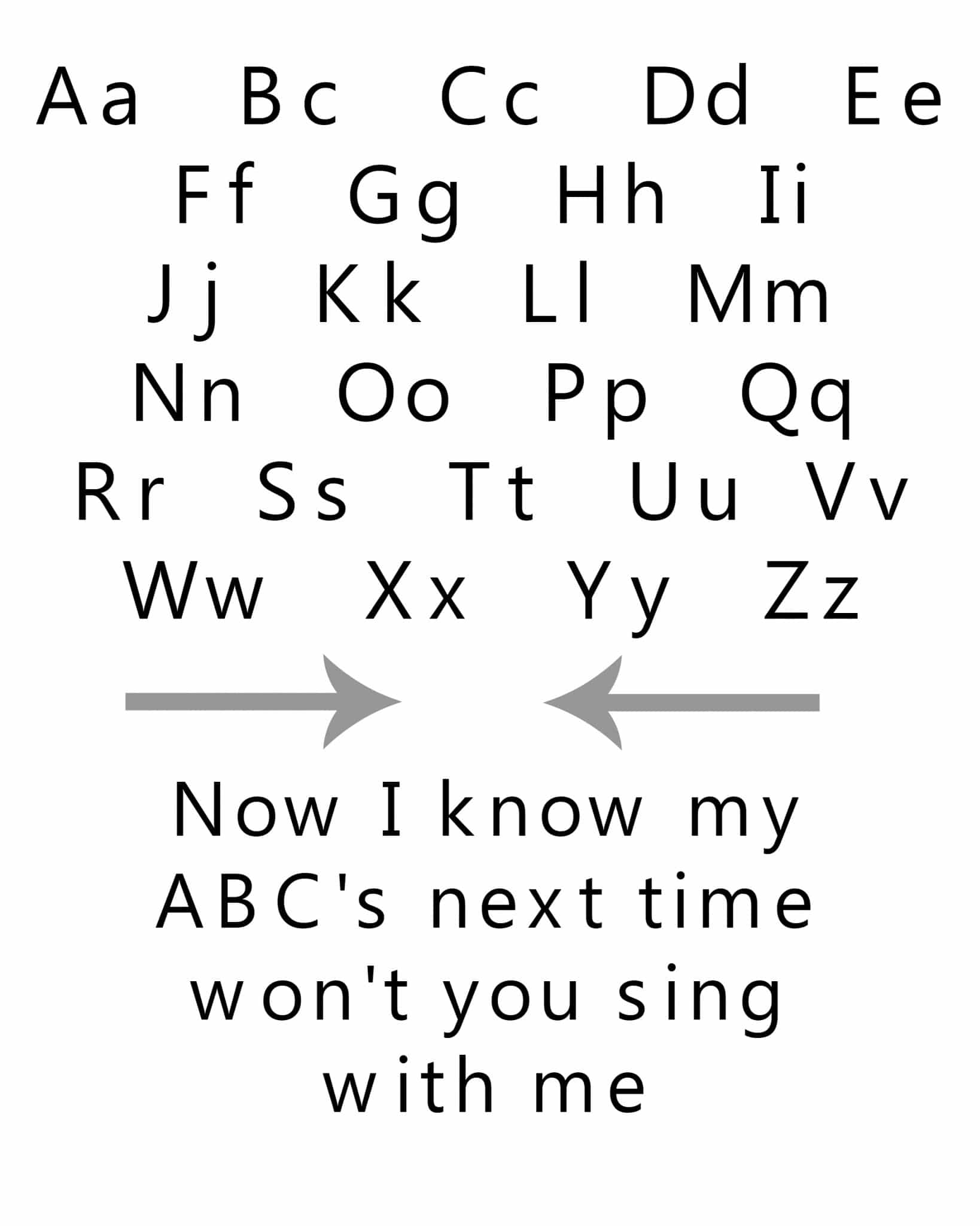 ABC Song Free Printable