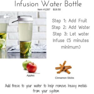Infusion Water Bottle 3