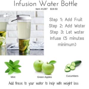 Infusion Water Bottle 4