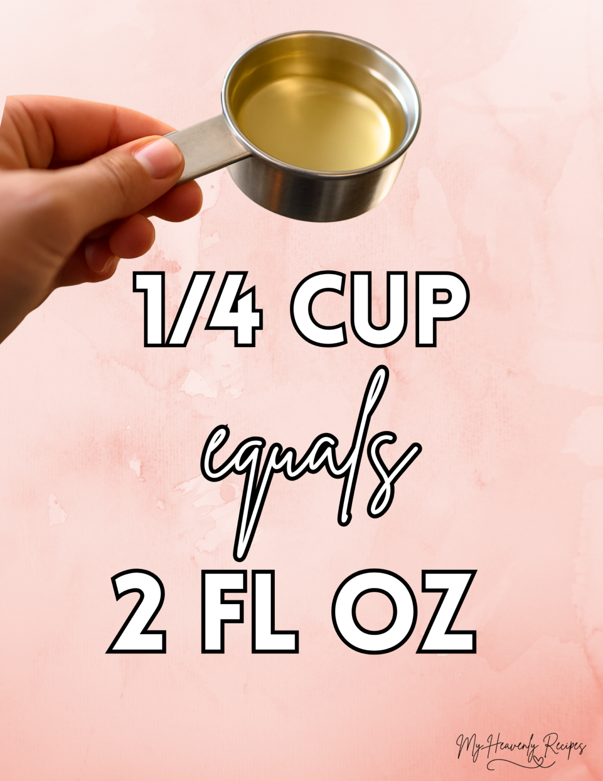 1 1 4 OF A CUP IS HOW MANY OUNCES intelligence overview