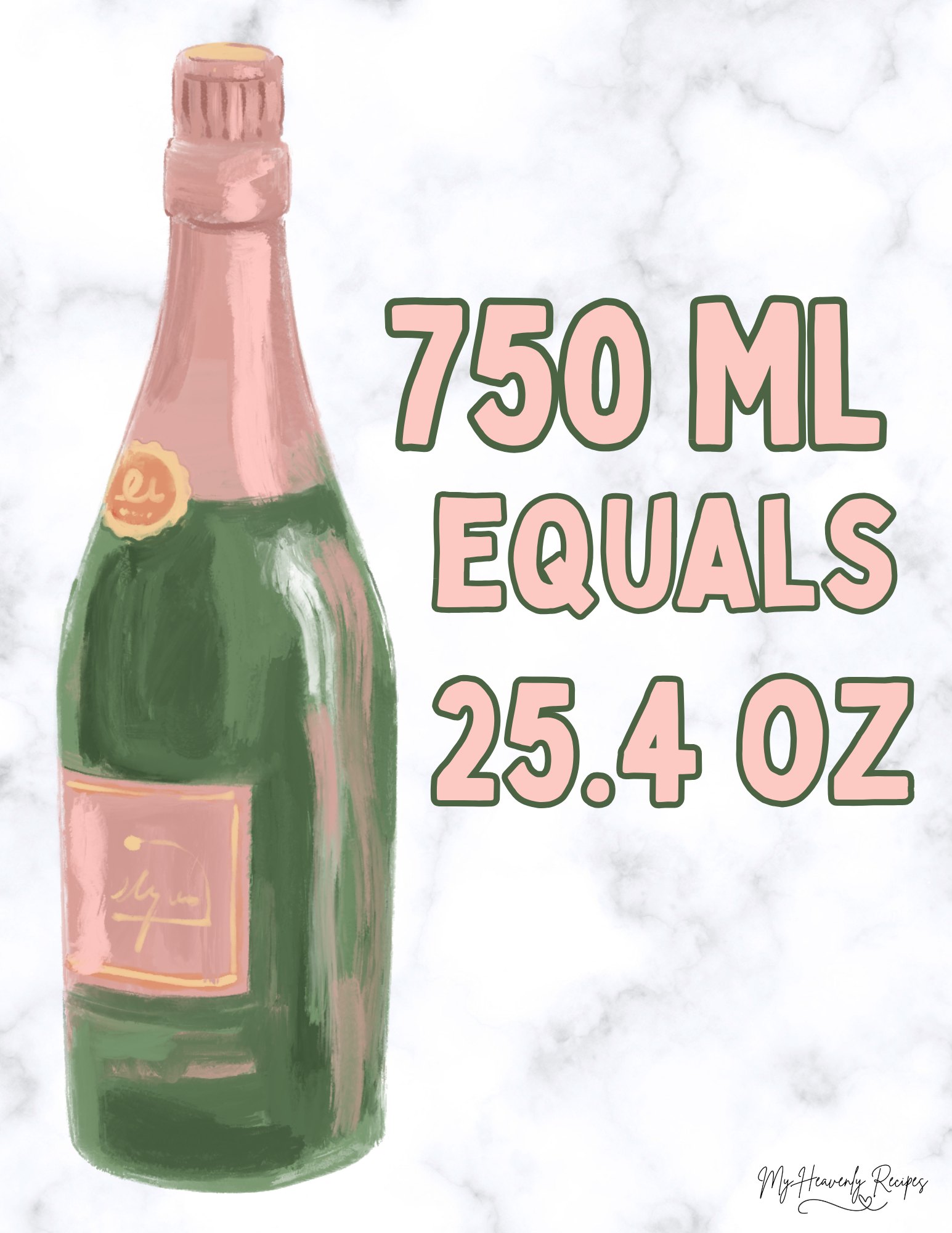 Converting 750 milliliters to Ounces