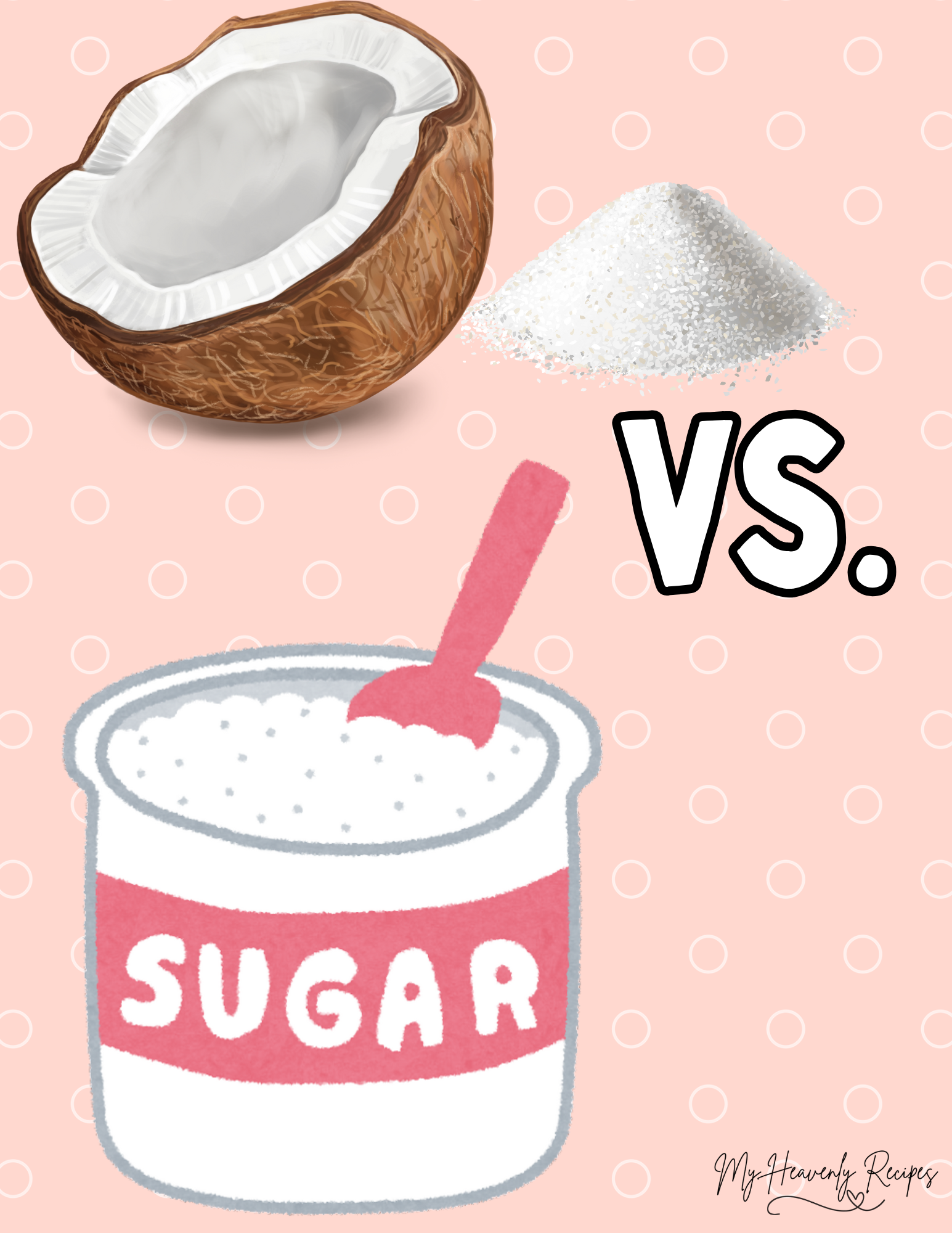 Coconut Sugar Substitute for Sugar