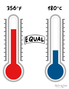 How to Convert 180 Celsius to Fahrenheit - My Heavenly Recipes