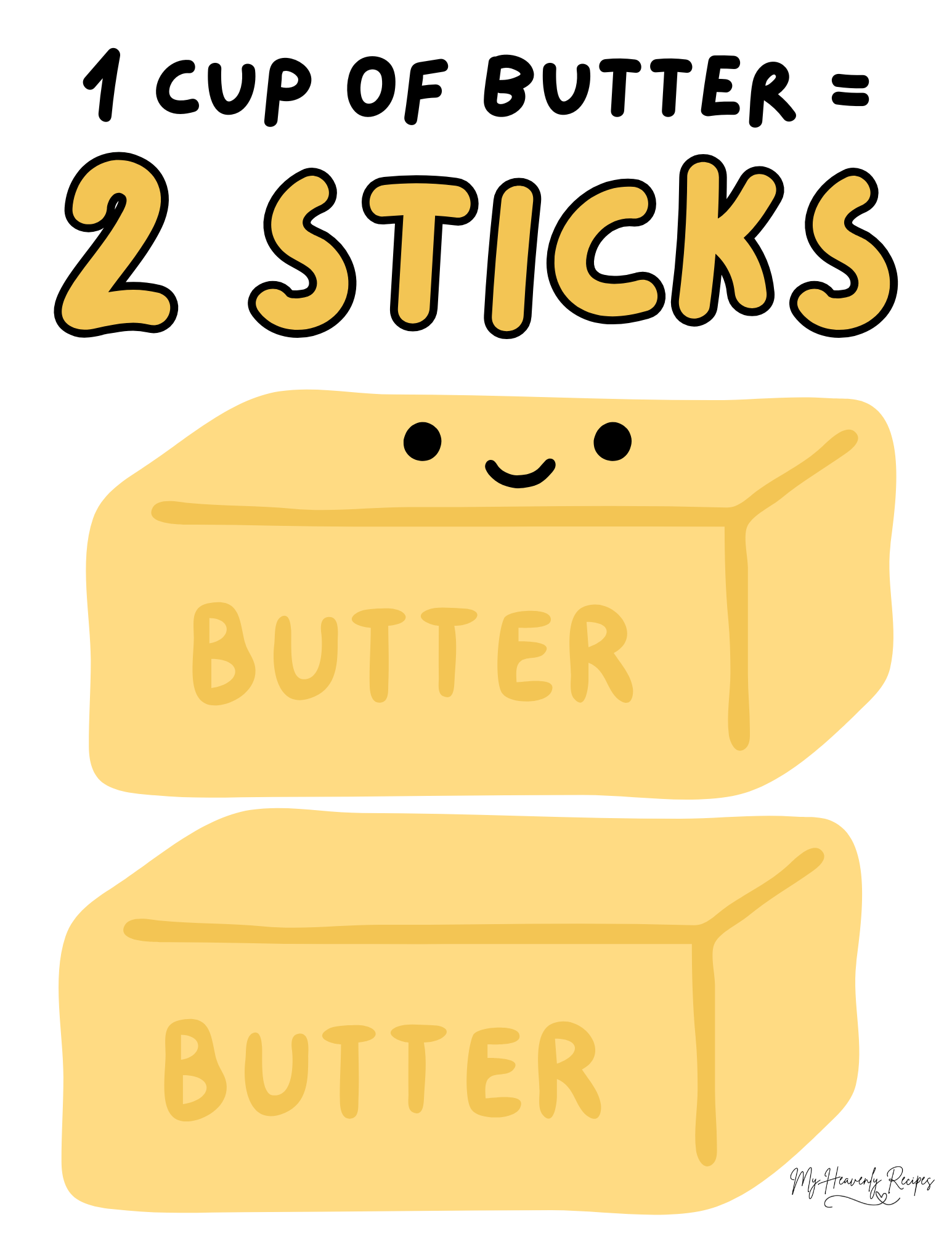 How Many Sticks of Butter is 1 Cup?