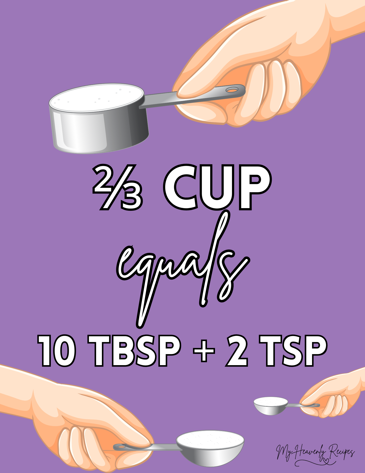 How Many Tablespoons in 2/3 Cup?