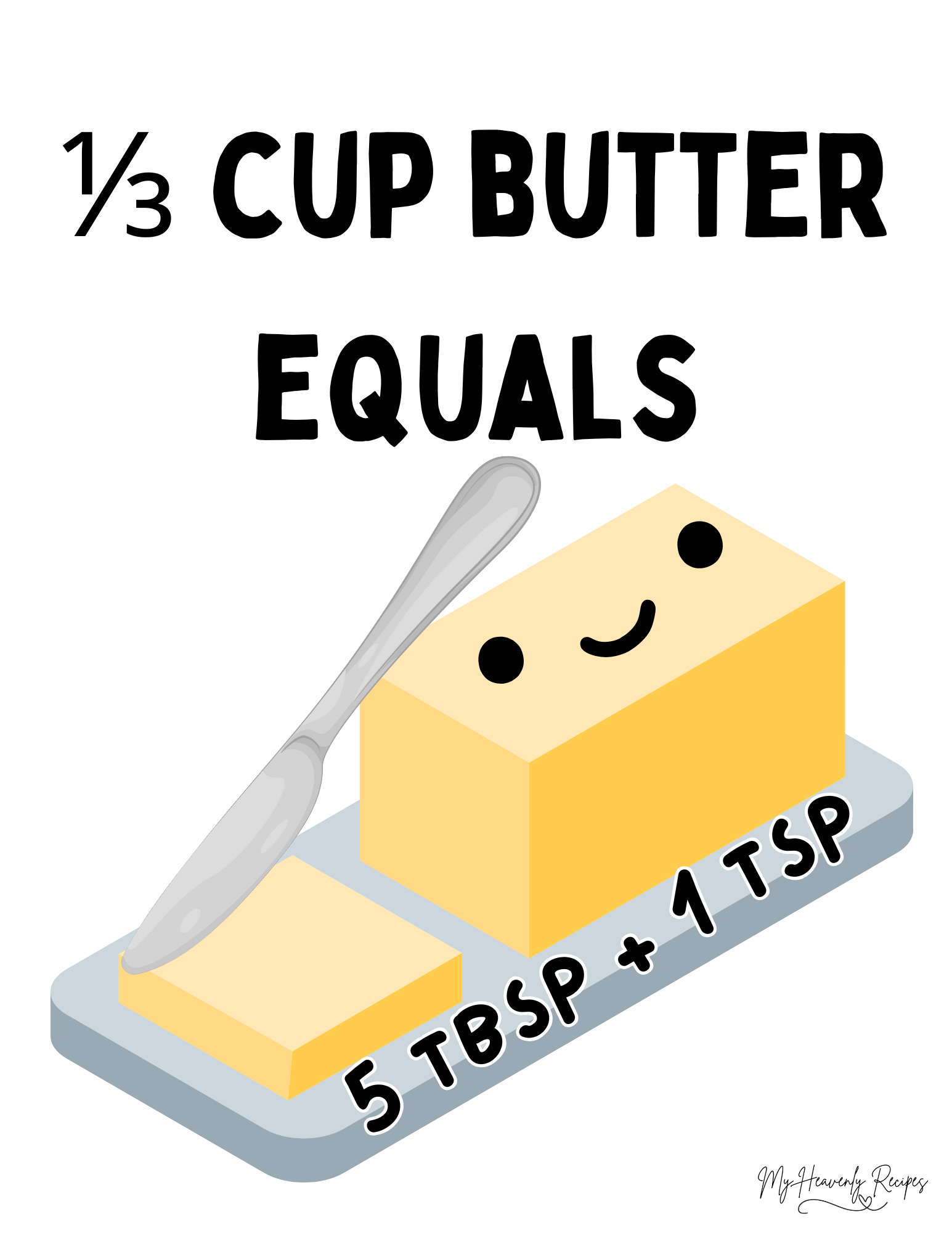 How Many Tablespoons of Butter in 1/3 Cup?