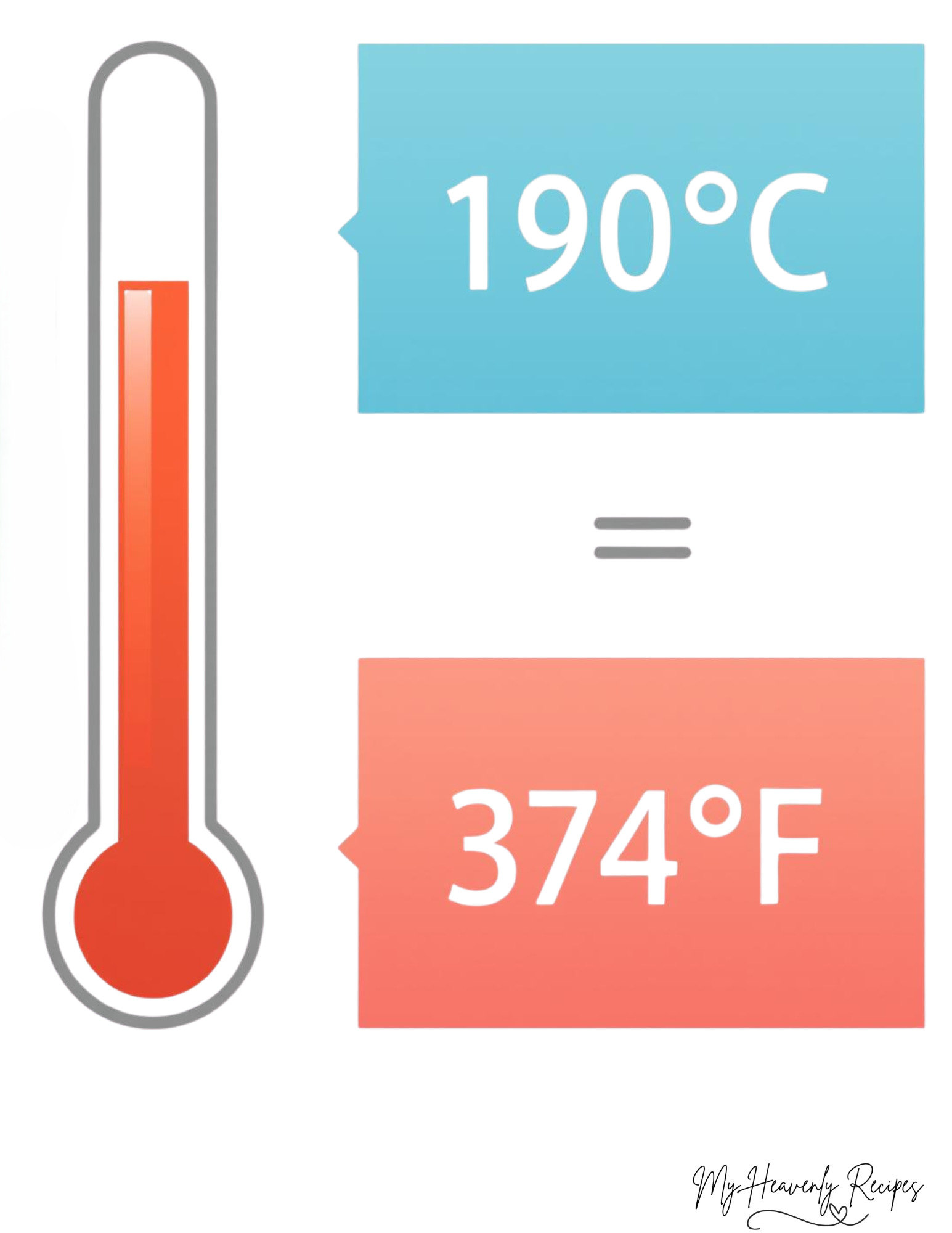 How to Convert 190 Celsius to Fahrenheit