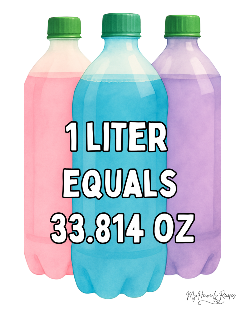 How Many Ounces in a Liter?