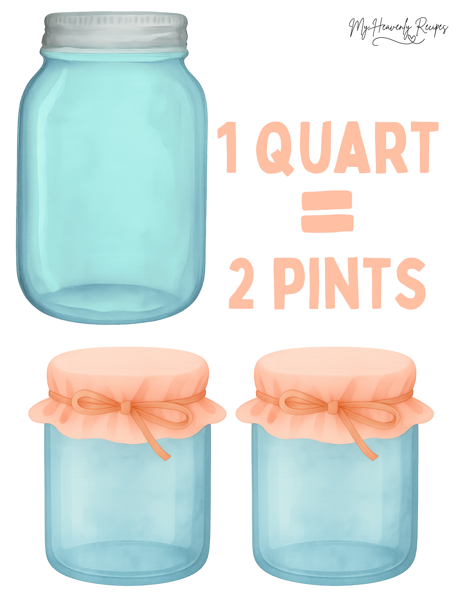 How Many Pints in a Quart?