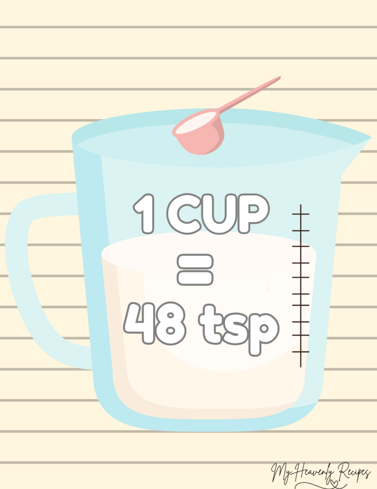 How Many Teaspoons are in a Cup?