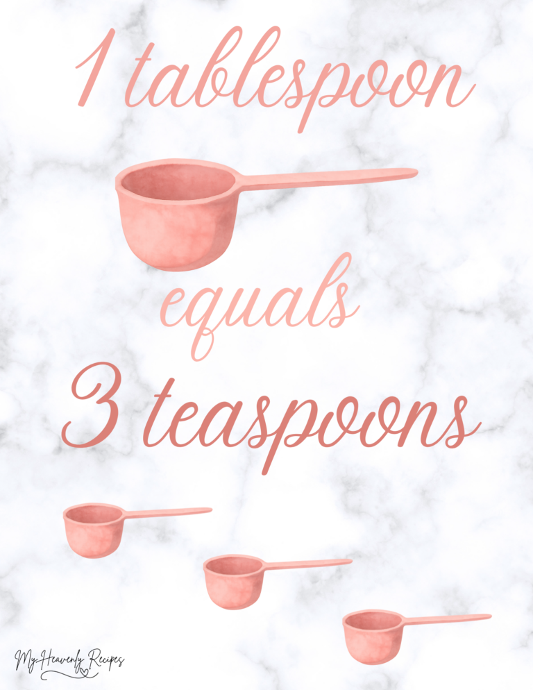 How Many Teaspoons in a Tablespoon?