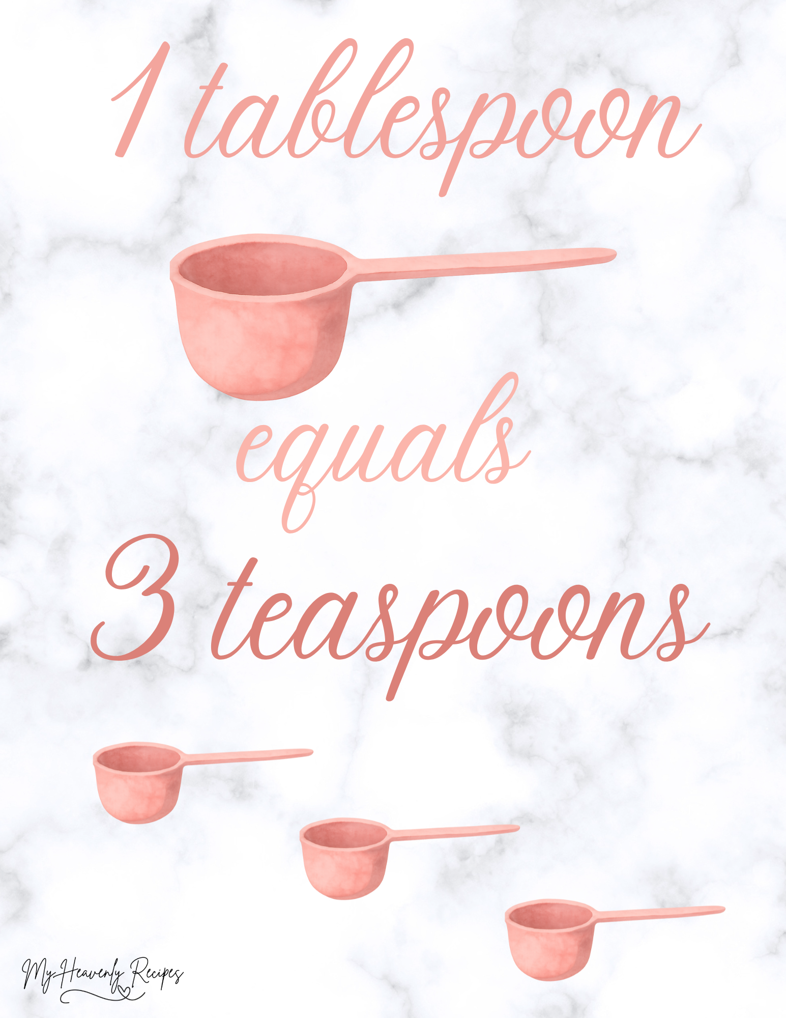 How Many Teaspoons in a Tablespoon?