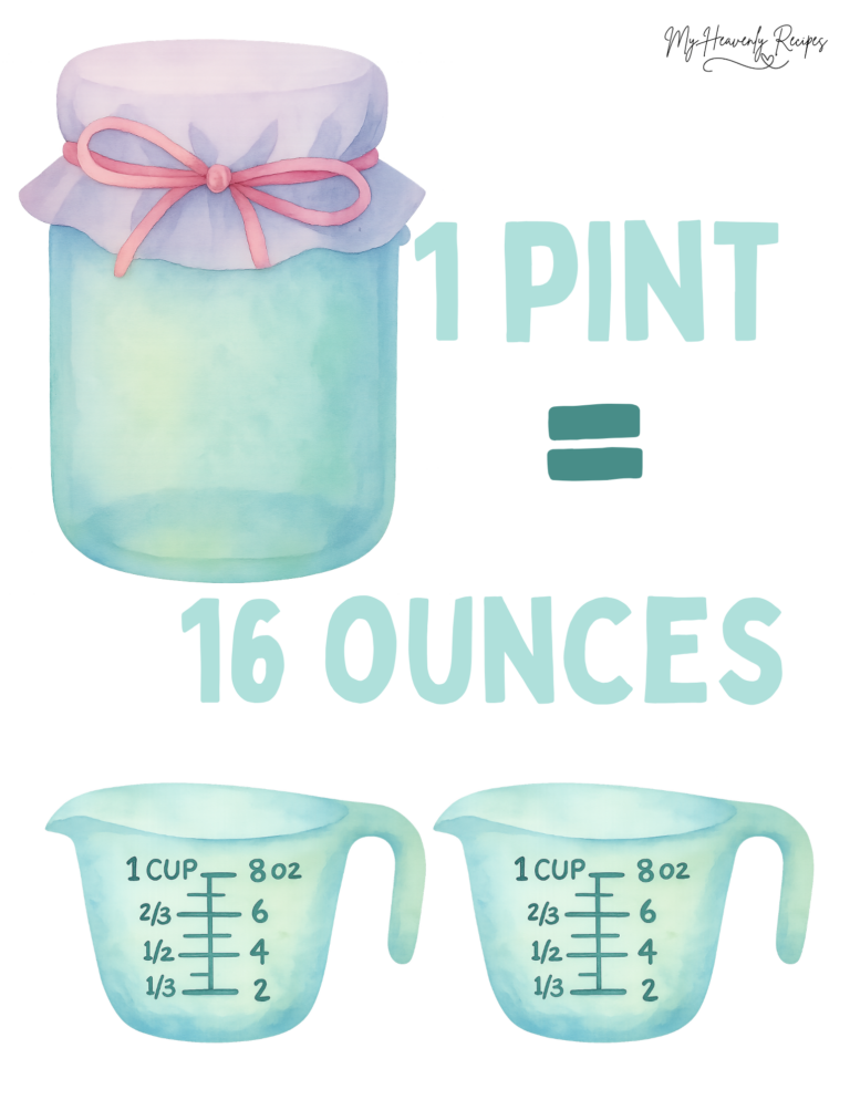 How Many Ounces in a Pint?