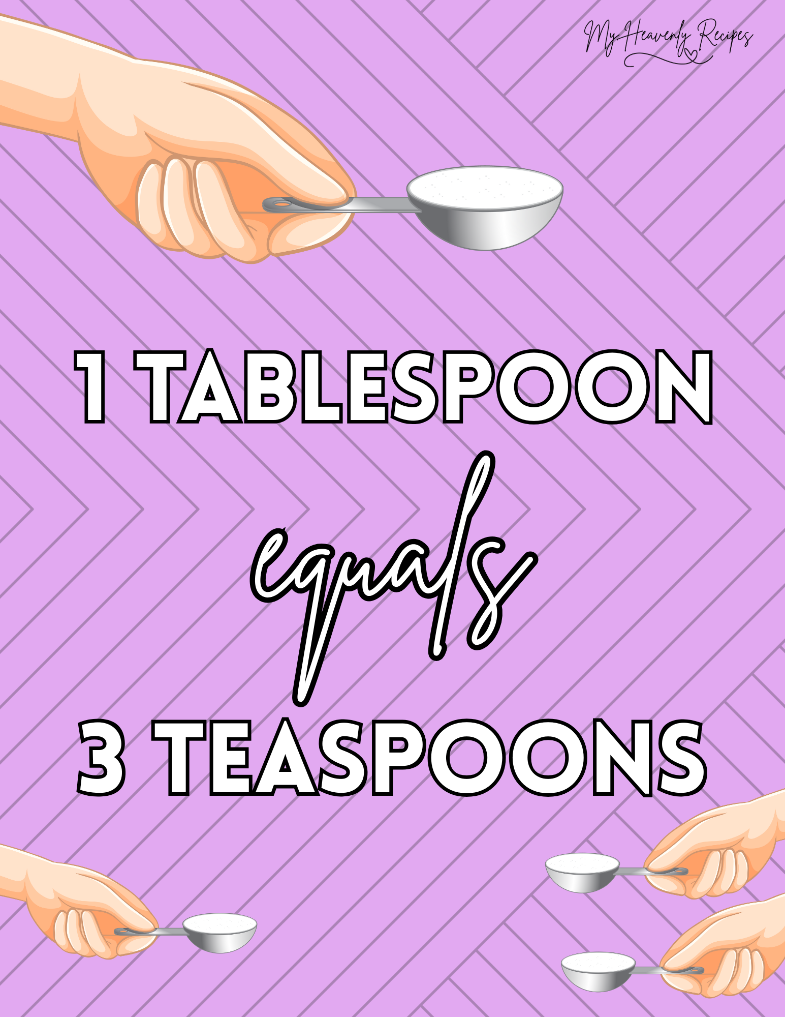 How Many Teaspoons in a Tablespoon?